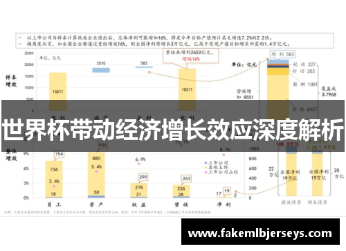 世界杯带动经济增长效应深度解析